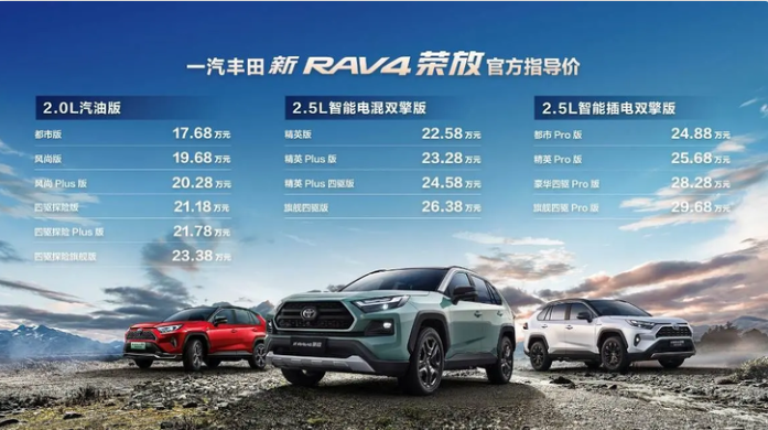 一汽丰田新款RAV4荣放上市 官方指导价格17.68万-29.68万元